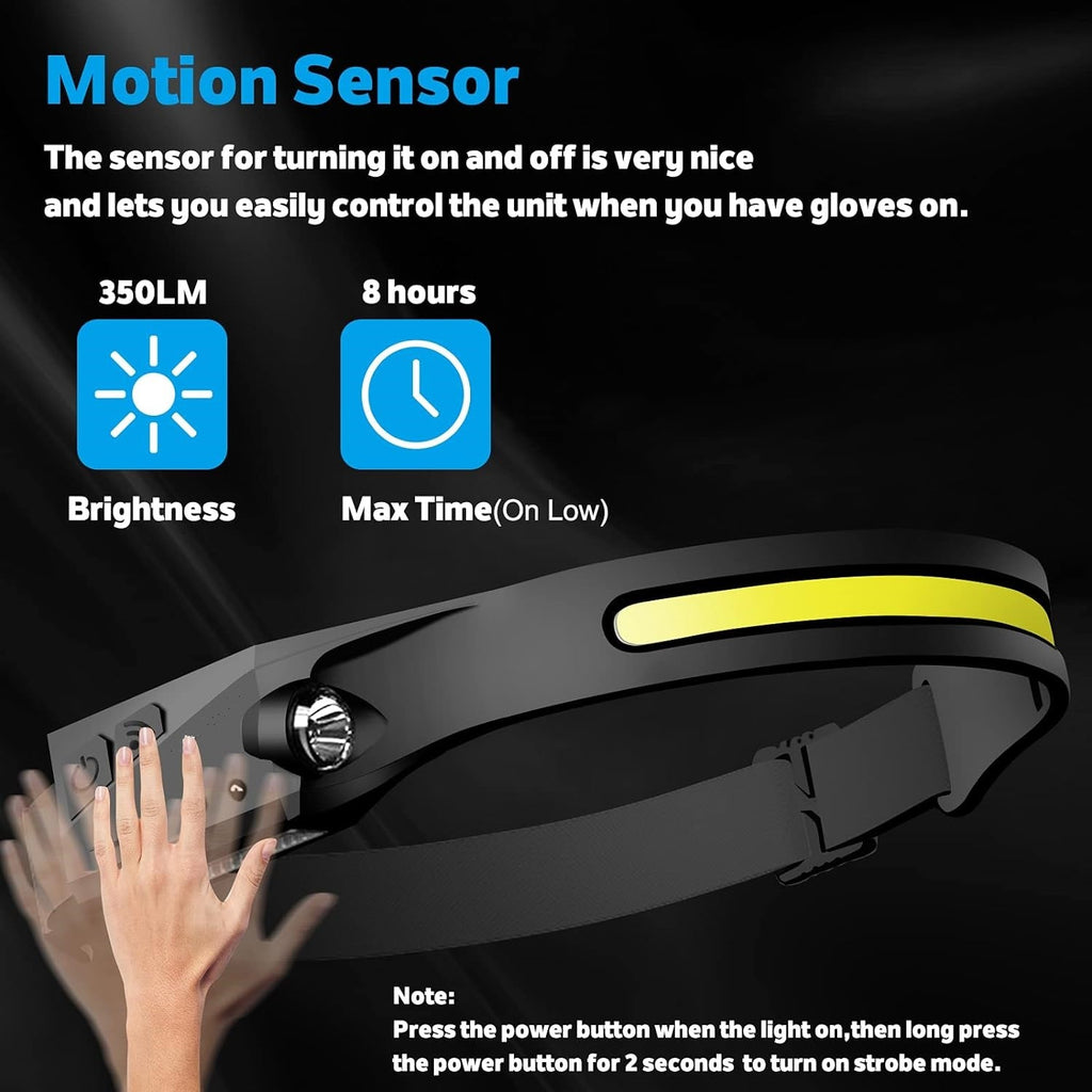 Rechargeable LED Headlamp – 230° Wide Beam Head Torch with Motion Sensor