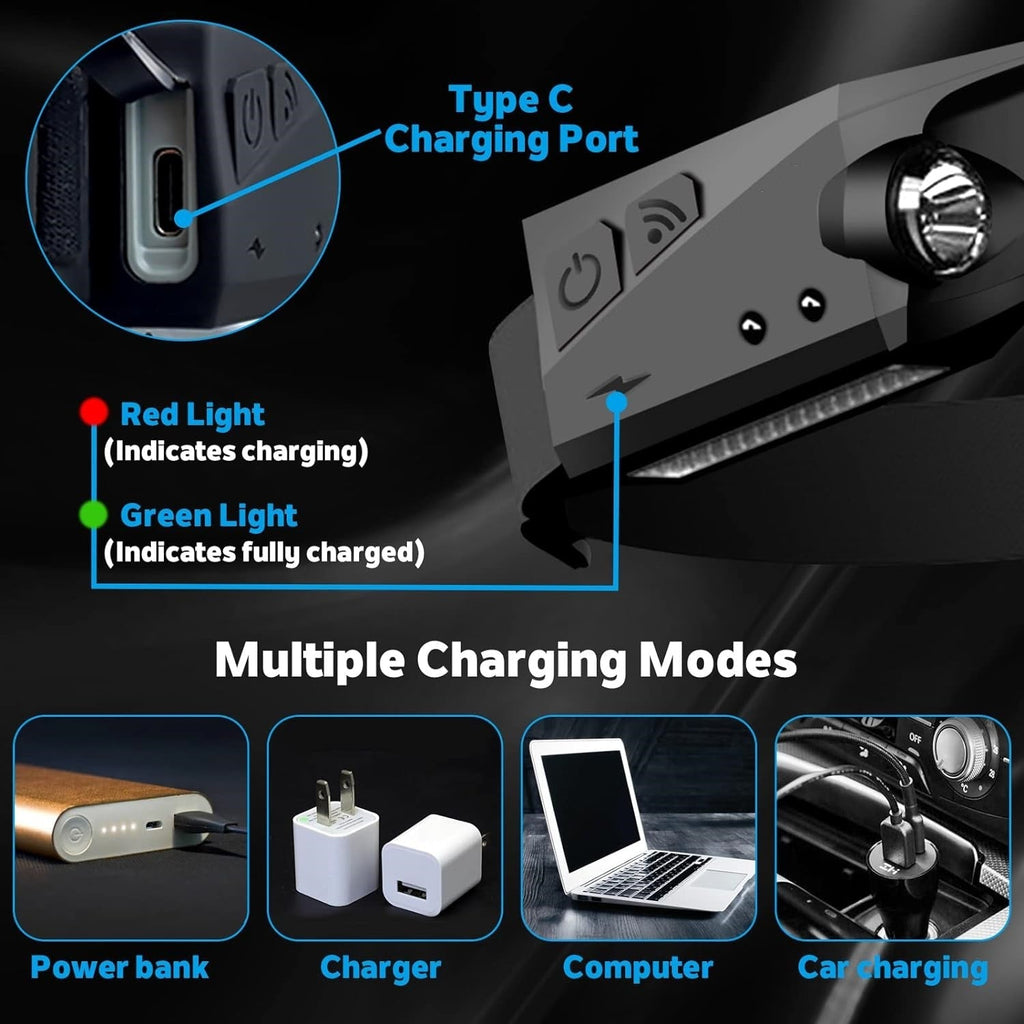 Rechargeable LED Headlamp – 230° Wide Beam Head Torch with Motion Sensor