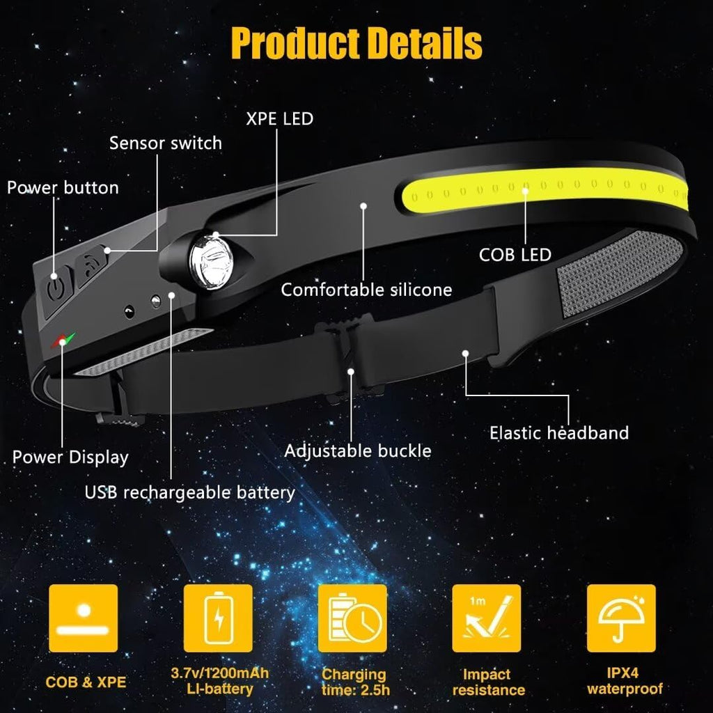 Rechargeable LED Headlamp – 230° Wide Beam Head Torch with Motion Sensor