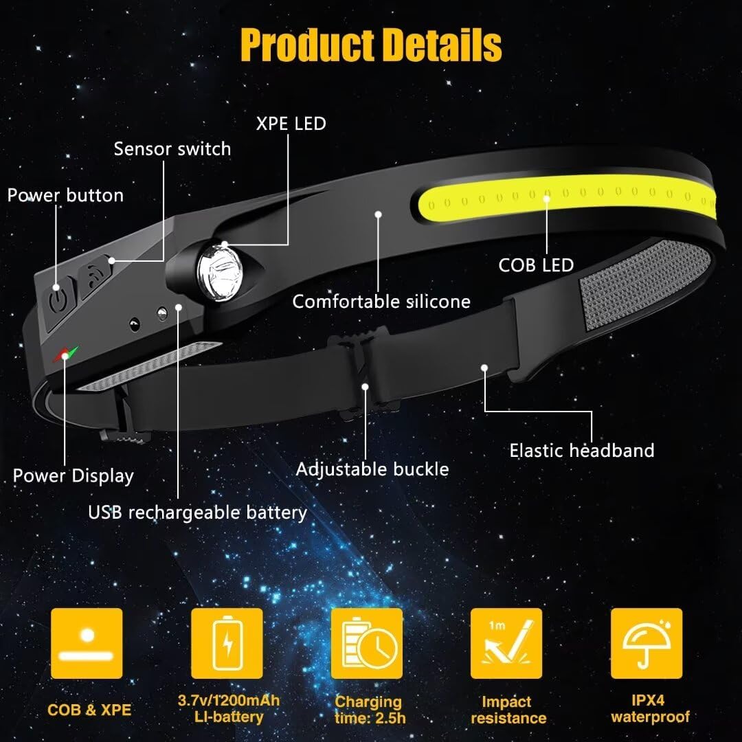 Rechargeable LED Headlamp – 230° Wide Beam Head Torch with Motion Sensor