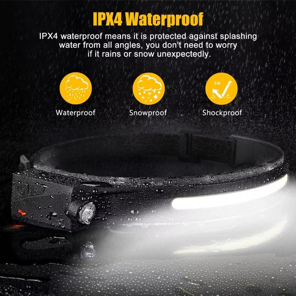 Rechargeable LED Headlamp – 230° Wide Beam Head Torch with Motion Sensor