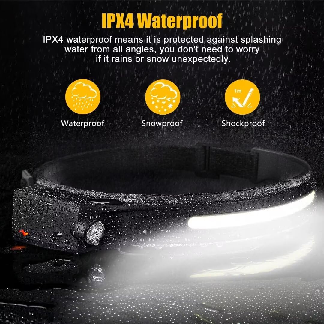 Rechargeable LED Headlamp – 230° Wide Beam Head Torch with Motion Sensor