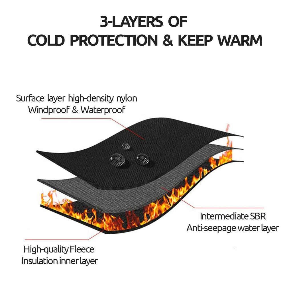 Thermal Winter Gloves – Touchscreen Windproof Gloves for Cycling & Skiing