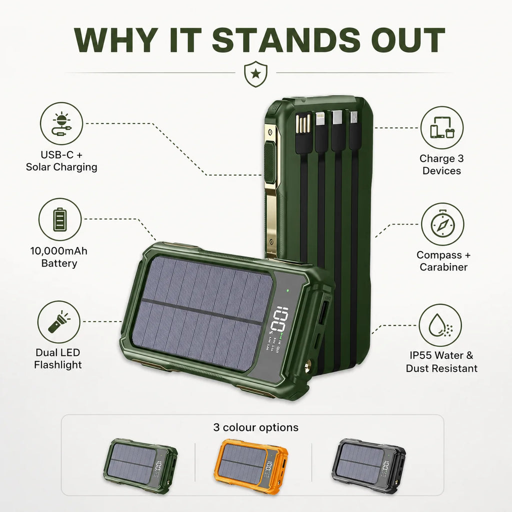 10000mAh Solar Power Bank – Waterproof Portable Charger with LED Torch, Compass & Carabiner