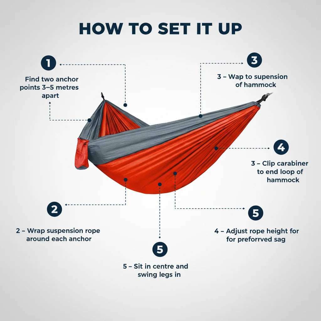 2 Person Camping Hammock – Lightweight Parachute Hammock with Straps & Carabiners