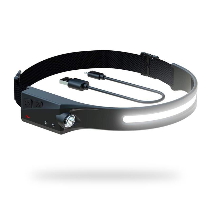 Rechargeable LED Headlamp – 230° Wide Beam Head Torch with Motion Sensor