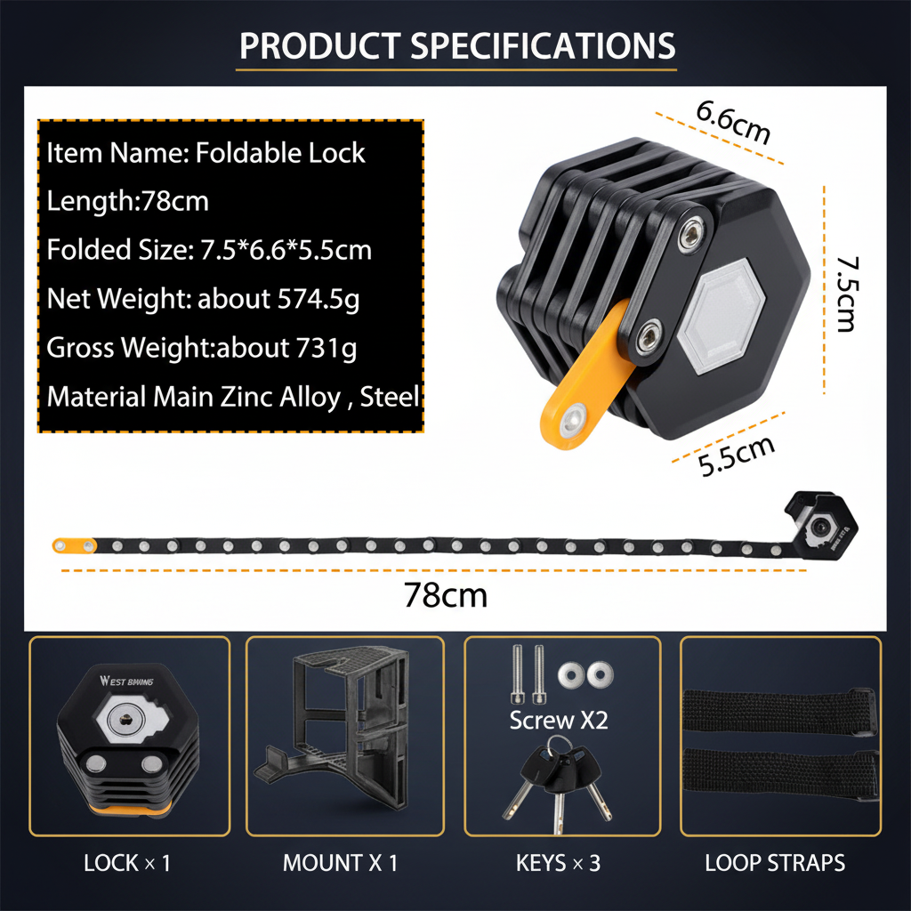 Product Specs Navy